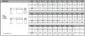 DIN 912 ISO 4762 ISO 14579 PN 82302.jpg