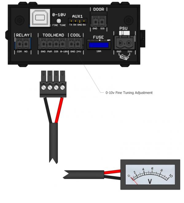 blackbox-0-10V