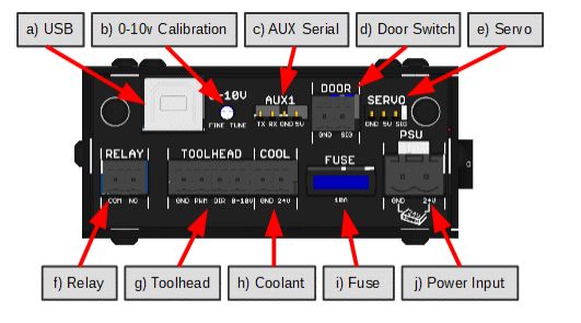 blackbox - cnc - zlacza 