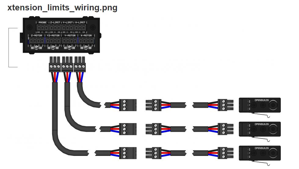 wylaczniki krancowe xtension blackbox  openbuilds