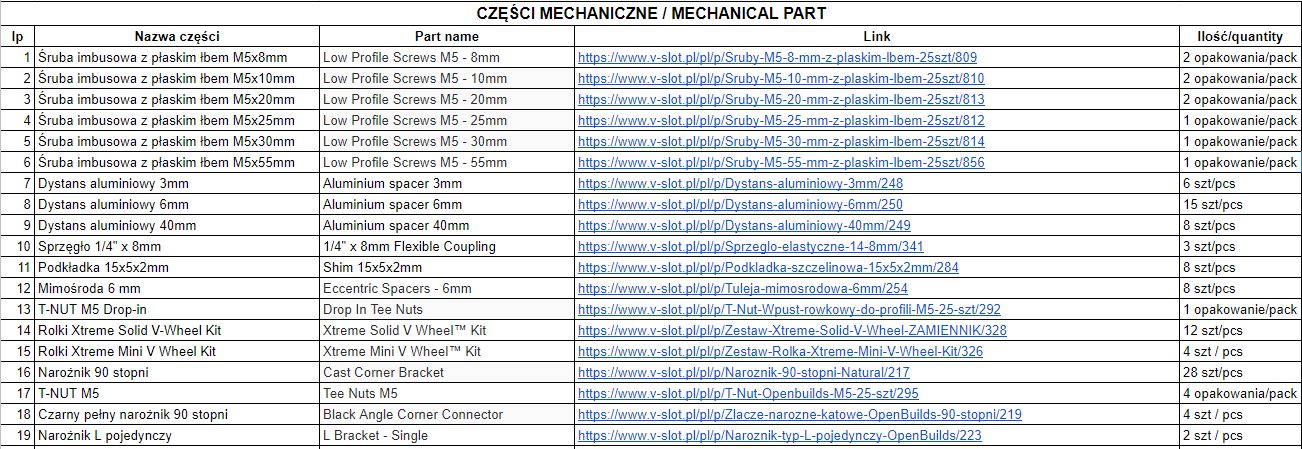 part list cnc  diy