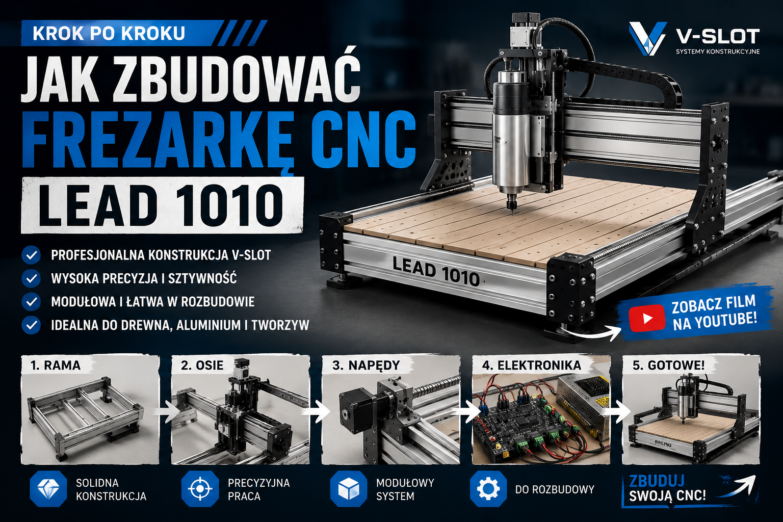 Jak zbudować frezarkę CNC krok po kroku? Kompletny poradnik budowy CNC 2026